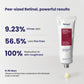 0.5% Retinol Night Cream