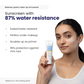 Ultra Matte Dry Touch Sunscreen