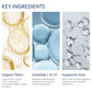 Ultra UV Hydrating Sunscreen
