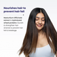 Hair Fall Control Shampoo