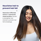 Hair Fall Control Shampoo