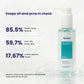 Oil Control Face Wash
