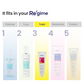 0.1% Retinol Night Cream