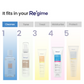Ceramide & Hyaluronic Acid Moisturiser
